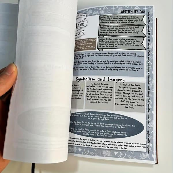 Christianartworkshop Journal de 66 pages pour l'étude biblique : méditations quotidiennes et études en groupe - image 8