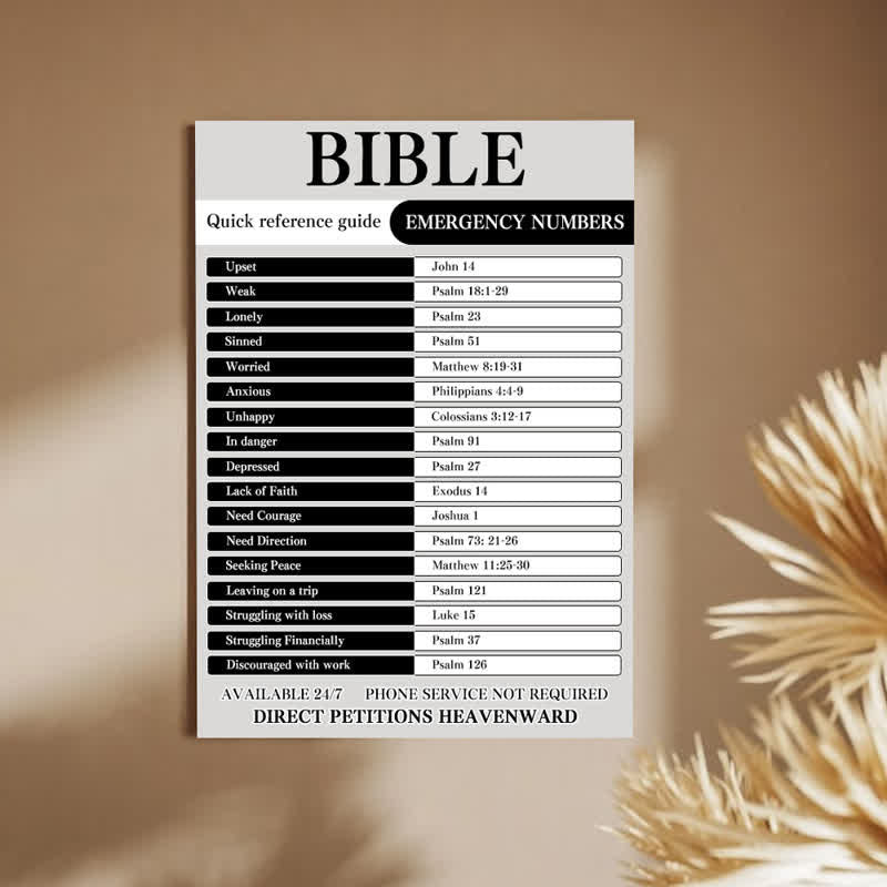 Christianartworkshop Affiche murale « Guide biblique d'urgence » : Sérénité et réconfort céleste (verset biblique) - Tableau sur toile encadré - 13,77 po * 19,58 po * 0,7 po / 35 * 50 * 1,8 cm - image 0